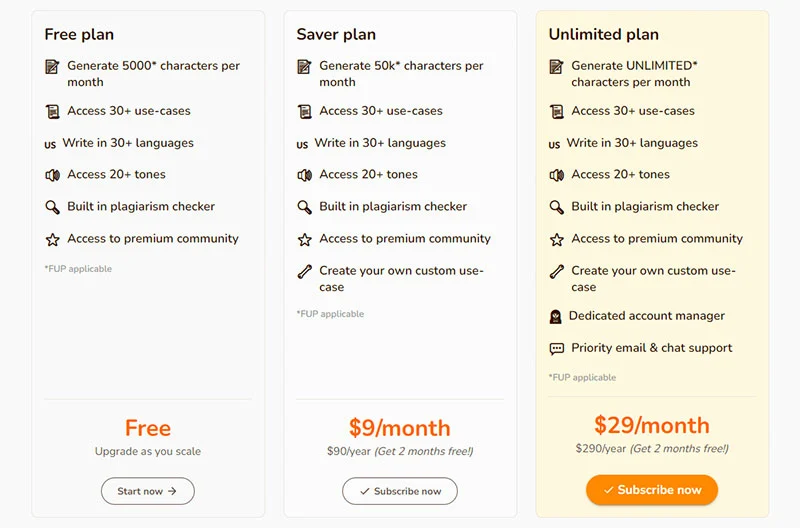 Pricing table Rytr, Plans, Free